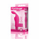 The 9's Flirt Bunny Finger Vibrator - Pink Image